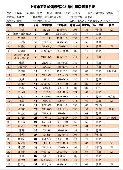 1618797547872021339.png 申花.png