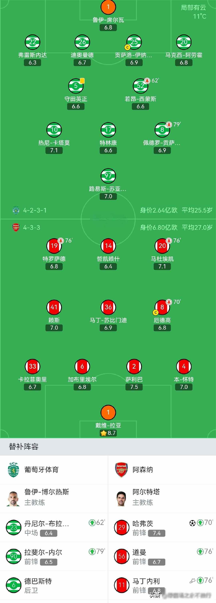 九游app最新版下载安装-诺伊尔扑了9次球，拉亚守住最后1分钟，老门将们还在拼|曼努埃尔·诺伊尔|阿森纳|淘汰赛|欧冠|皇马_新浪体育_新浪新闻
